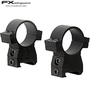 21mm mounts
